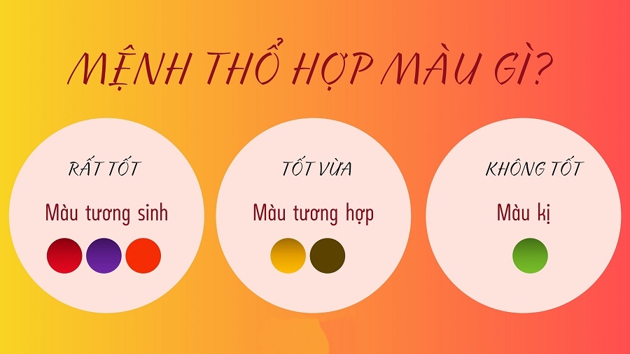 Tầm quan trọng của việc lựa chọn màu sắc hợp mệnh Thổ