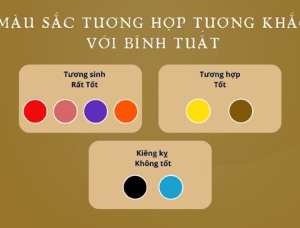 Sự ảnh hưởng của màu sắc đến cuộc sống của người mệnh Thổ sinh năm 2006