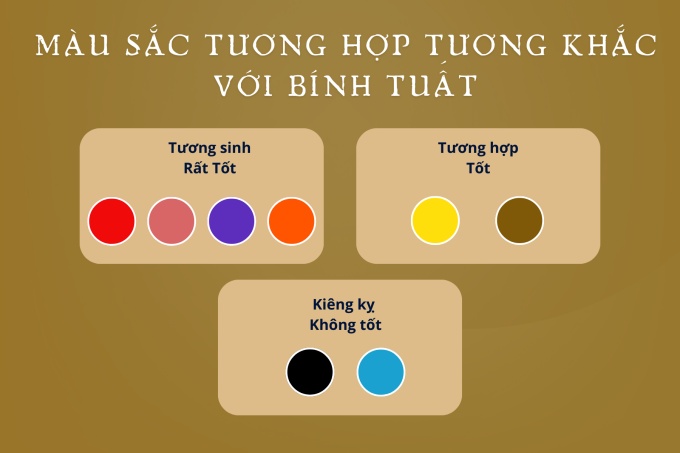 Sự ảnh hưởng của màu sắc đến cuộc sống của người mệnh Thổ sinh năm 2006