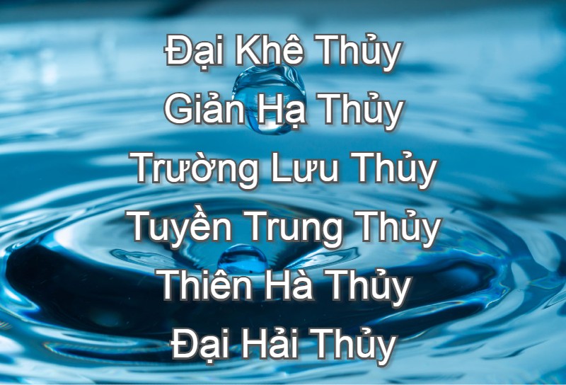 Mệnh Thủy nào lớn nhất? Sự ảnh hưởng của các yếu tố đến sức mạnh bản mệnh