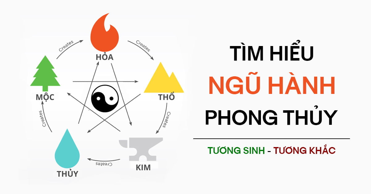 Xác định Mệnh Thủy lớn nhất dựa trên Ngũ Hành và Bát Trạch